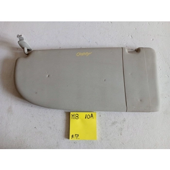 OSŁONA PRZECIWSŁONECZNA VOLKSWAGEN CADDY 598956565