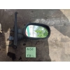 ELEKTRYCZNE LUSTERKO BOCZNE PRAWA STRONA RENAULT SCENIC I 2847289 GENUINE